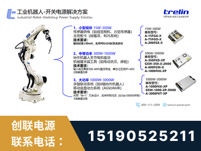 潍坊-工业机器人-开关电源解决方案