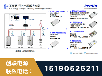 潍坊-工商储-开关电源解决方案