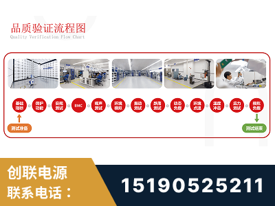 潍坊-全流程品质验证体系完善