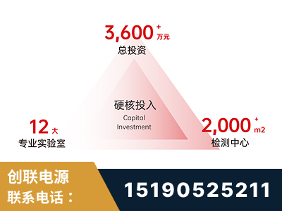 潍坊-研发创新能力强
